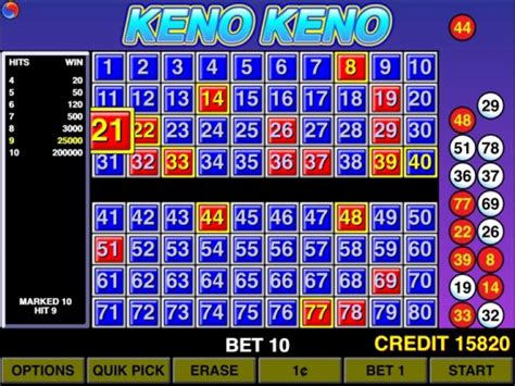 can you play keno with a debit card|How To Play Keno .